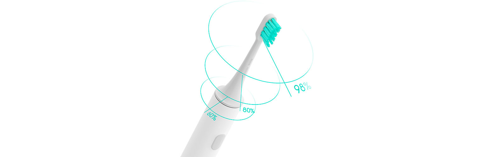 MiJia Sound Electric Toothbrush